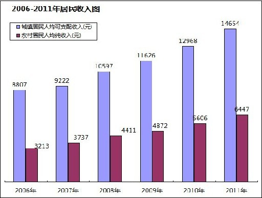 财务预算_预算收入退库(2)